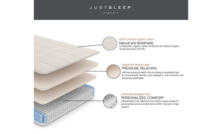 JUST SLEEP: Find the Best Mattress for Lower Back for Better Sleep