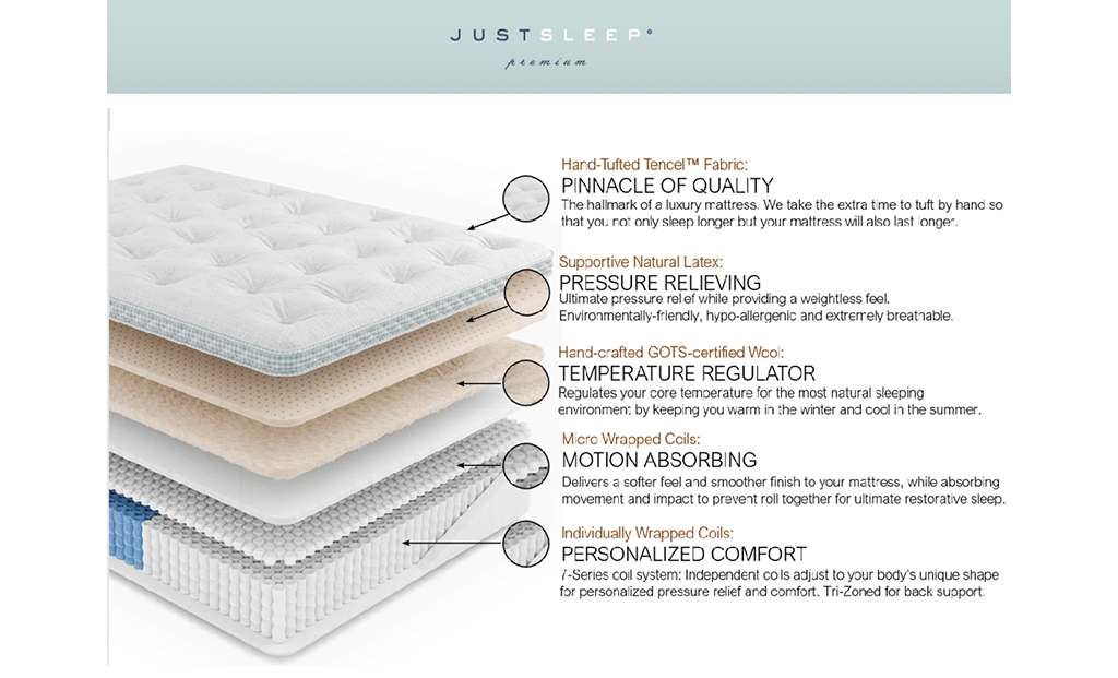 JUST SLEEP PREMIUM - Image 2