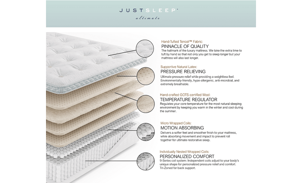 JUST SLEEP Ultimate - Image 2